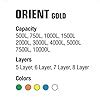 Orient Water Tank Gold 1000 LTR, 5 Layers : Amazon.in: Home & Kitchen
