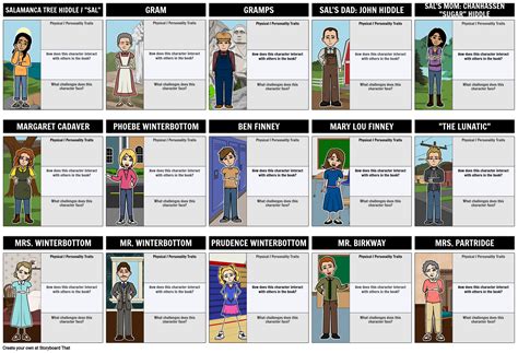Walk Two Moons Character Map: Storyboard That Lesson Plan