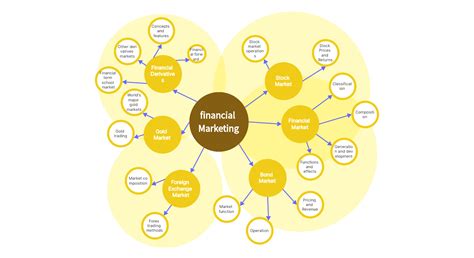 Concept Example 的图像结果