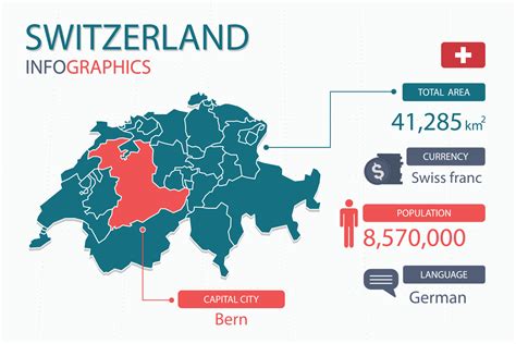 Switzerland map infographic elements with separate of heading is total ...
