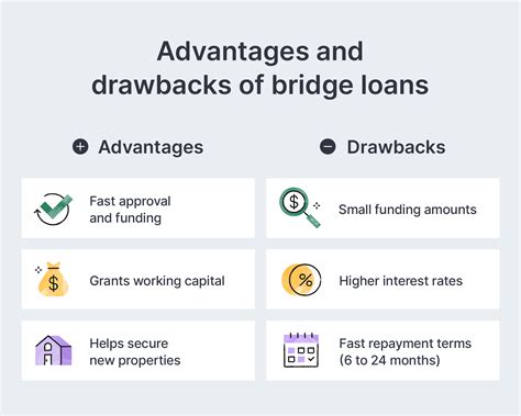 What Is a Bridge Loan, and Does It Require Collateral? | Clarify Capital