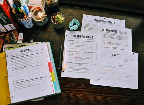 Image result for PhD Program Application