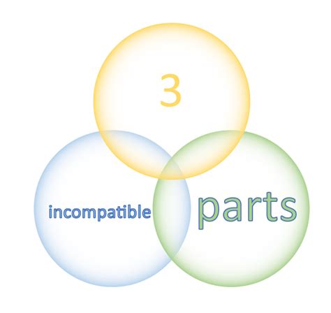 Contact | NK Astrology