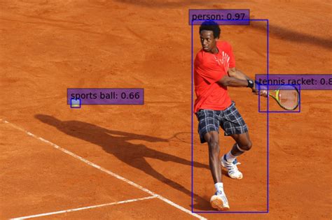 Computer Vision in Sports – Use Cases in 2024