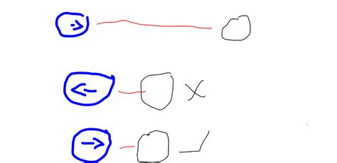 NPC Script 的图像结果