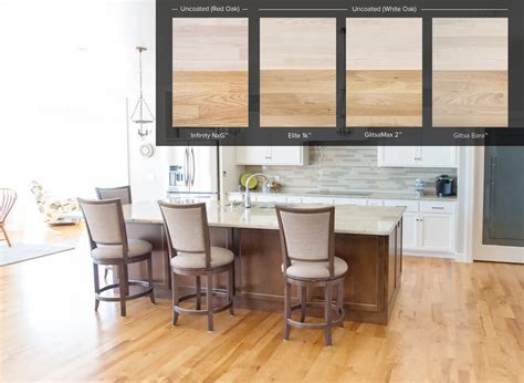 Choosing the Right Finish for Your Hardwood Floors | Rudd Wood Finishes