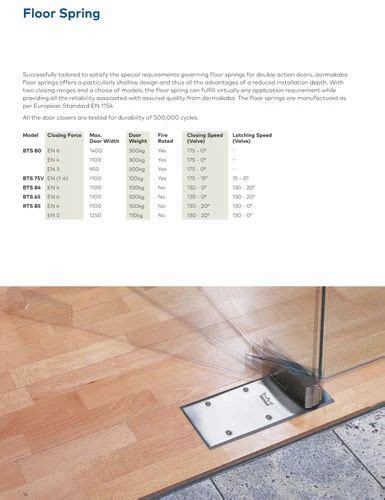 Image result for Spring Loaded Floor Bolts