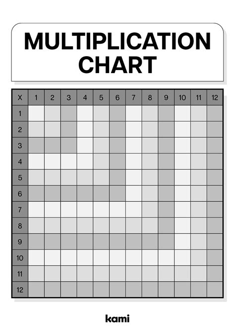 Blank Matrix Multiplication Worksheet 的图像结果