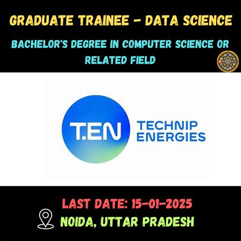 Technip Energies is Hiring 2025