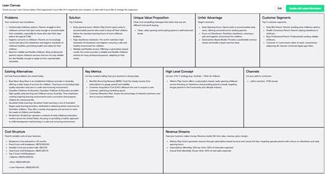Image result for Lean Canvas Tutorial
