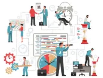 Strategy and Project Management 的图像结果