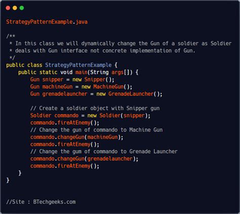 Image result for Strategy Design Pattern in Java Explaination