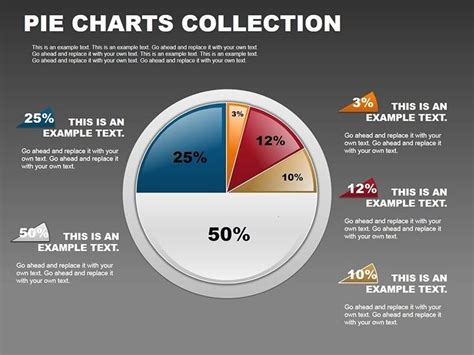 Image result for PowerPoint Chart Examples