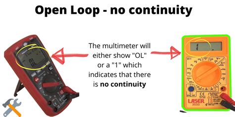 Testing Fuses with Multimeter 的图像结果