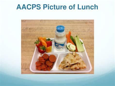 PPT - AACPS Produce Marketing Essentials - Promoting Healthy Eating ...