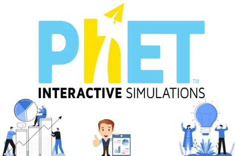 Image result for PhET Interactive Simulations PhET Math Tutorials