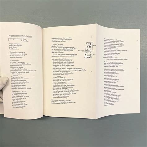 Marcel Duchamp/Richard Hamilton - The bride stripped - Saint-Martin ...