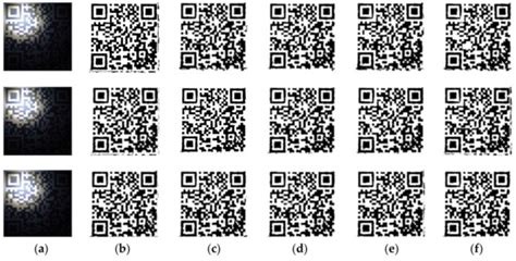 Adaptive Binarization of QR Code Images for Fast Automatic Sorting in ...