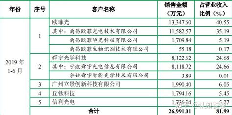 湖北荆州：32条“硬核”举措助力企业重振-人民图片网