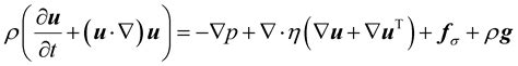 Image result for Line Graph Example Drawing