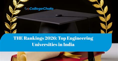Amrita Campus Comparison: Coimbatore vs Bengaluru vs Amritapuri