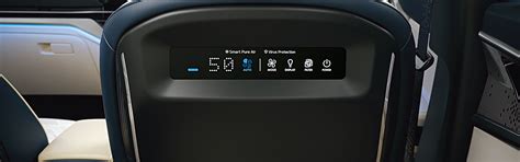 Kia Carens - Carens Price, Images, Colours, Features | Kia India