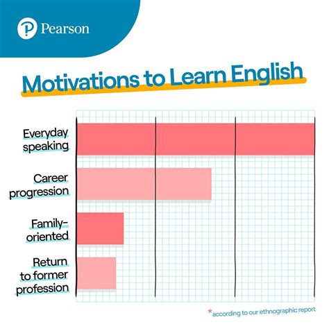 There is a reason behind every choice we make, and it's no different ...