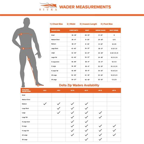 Sitka Delta Zip Wader - Ultimate Waterproof Hunting Gear