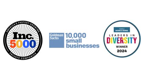 Image result for Mixed Expressive Receptive Language