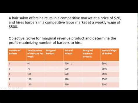 What Are the Benefits of Marginal Costs Equal to Marginal Revenue ...