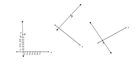 Image result for Grade 5 Module 6 Lesson 12 Problem Set Answers