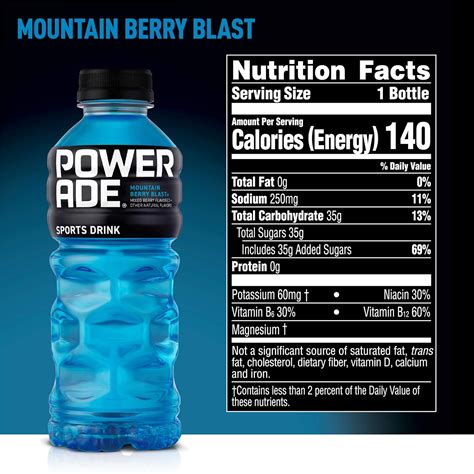 POWERADE Mountain Berry Blast Sports Drink, 20 Fl Oz India | Ubuy
