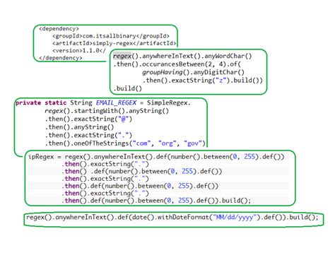 Image result for Regex in Compiler Design