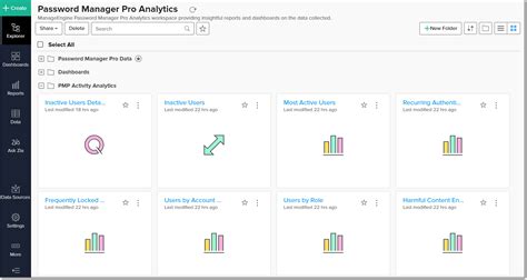 Image result for Password Management Pro