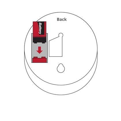 SecuRam Lock Problems 的图像结果