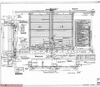 Image result for Russian Box Car