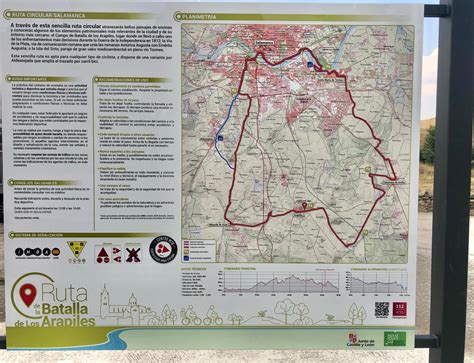 SEÑALIZACIÓN RUTA DE LA BATALLA DE LOS ARAPILES