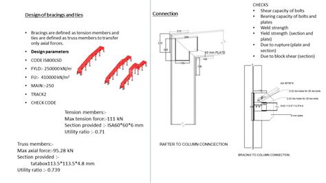 Design of Industrial Structure | CEPT - Portfolio