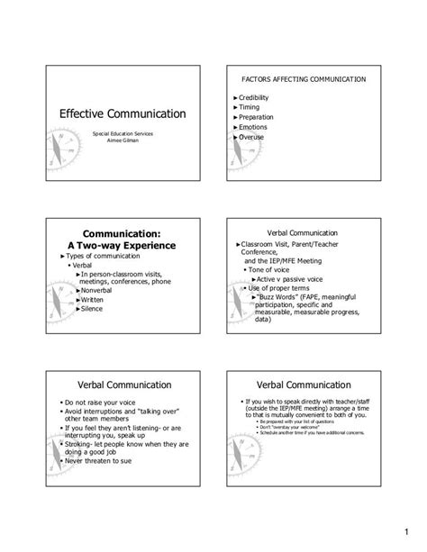 Image result for Effective Communication Hand Out