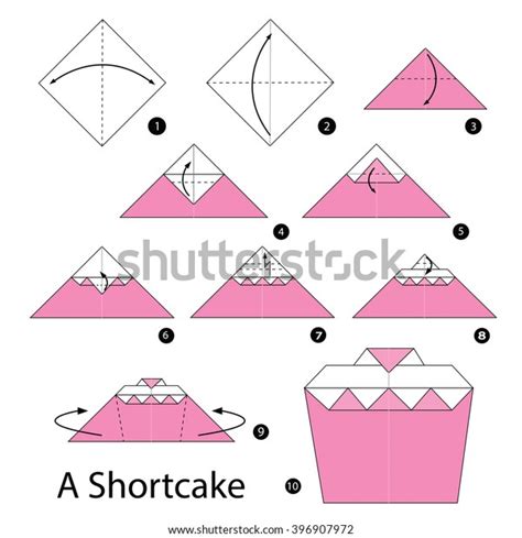 How to Basic How to Make 的图像结果