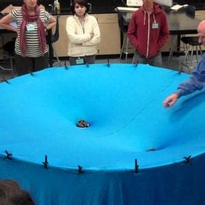 Image result for Gravity Visualized