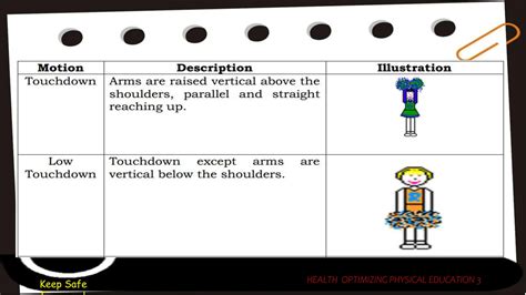 Image result for Cheer Tutorial