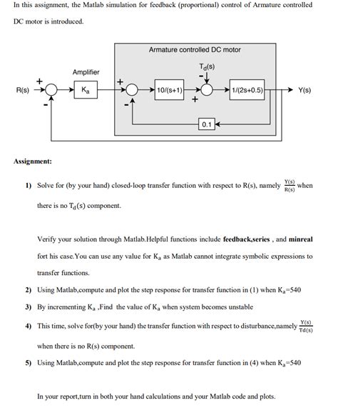Ask Simulation Matlab 的图像结果