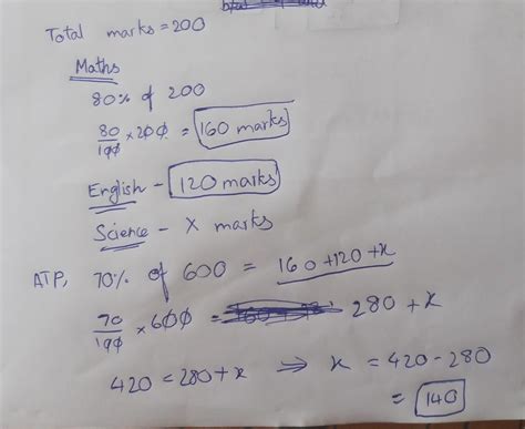 Q36. Ram scored 80% marks inMaths, 120 marks in English and 'X'marks in ...
