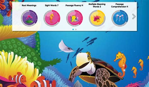 Image result for Lexia Tutorial