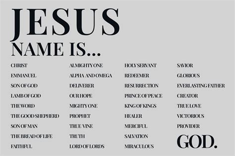 The Beautiful Names of Jesus and Their Meaning