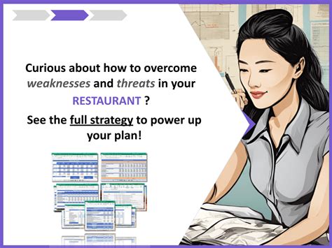 Image result for SWOT Restaurant Examples