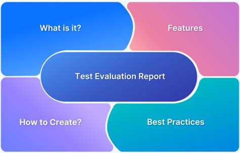 Image result for Developer Test Report