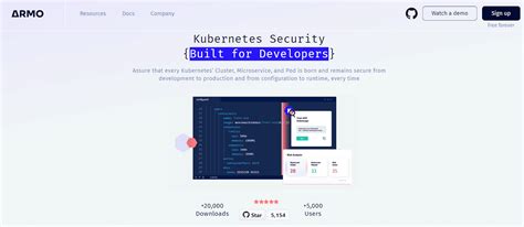 Image result for Rasp Runtime Application Self-Protection