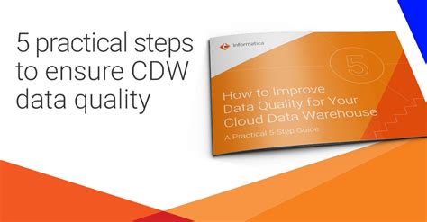 Image result for Informatica Data Quality Life Cycle